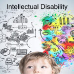 Types of Intellectual Disability types of Intellectual Disability